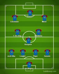 Griezmann would be deployed on the left of Barcelona's classic 4-3-3